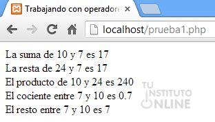 Páginas web dinámicas PHP Tu Instituto Online