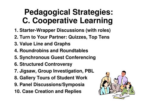 Ppt Pedagogical Strategies C Cooperative Learning Powerpoint