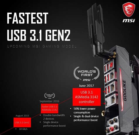 La MSI X299 GODLIKE Gaming Carbon se deja ver en nuevas imágenes