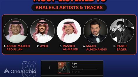 Spotify Unveils Top Khaleeji Songs In Saudi Arabia For Onearabia