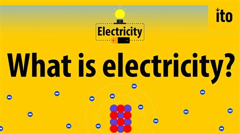 What Is Electricity Electricity Explained 1 Youtube