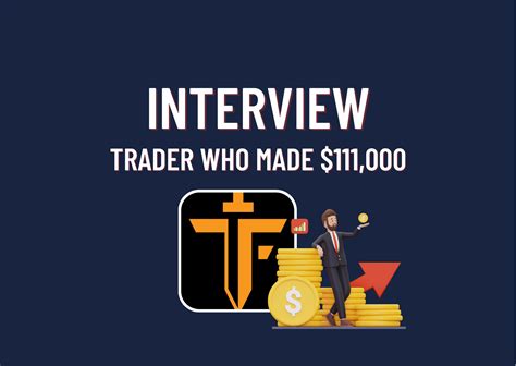 The Funded Trader Interview Profit Of 111 000