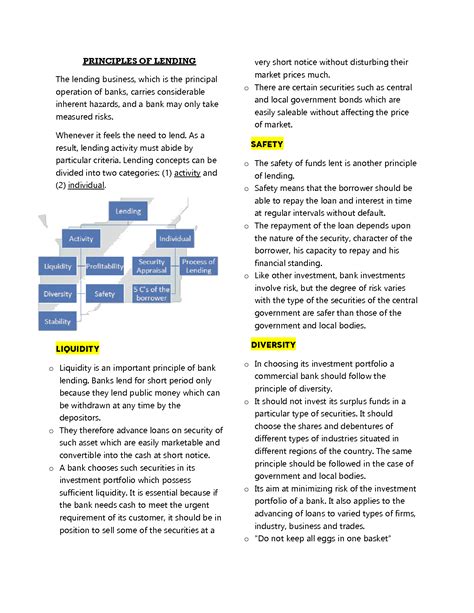 SOLUTION Principles Of Lending Studypool