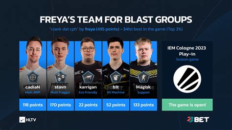 Hltv Org On Twitter New Fantasy Season New Fantasy Queen