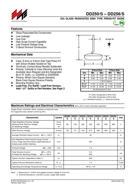 Dd Datasheet Pdf A Glass Passivated Dish Type Press Fit Diode