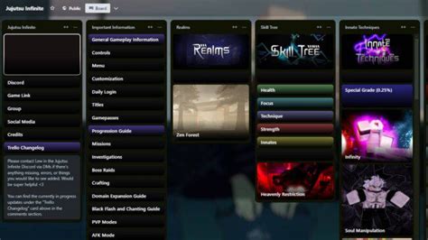 Official Jujutsu Infinite Trello And Wiki Link January 2025