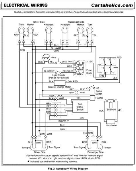 Ezgo Series Wiring Diagram