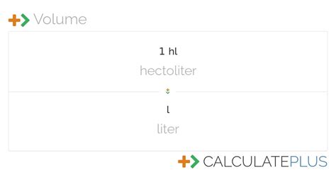 Convert Galmin To Cm3sec Ccs Gallon Us Per Minute To Cubic