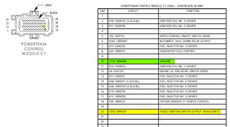 2003 Dodge Caravan Wiring Diagram