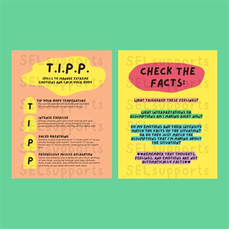 DBT Therapy Office Poster BUNDLE | 8.5x11 DIGITAL Download Mental ...