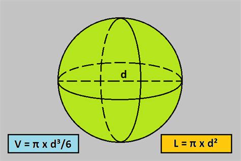 Cara Menghitung Volume Bola Dengan Diameter - Pulpent