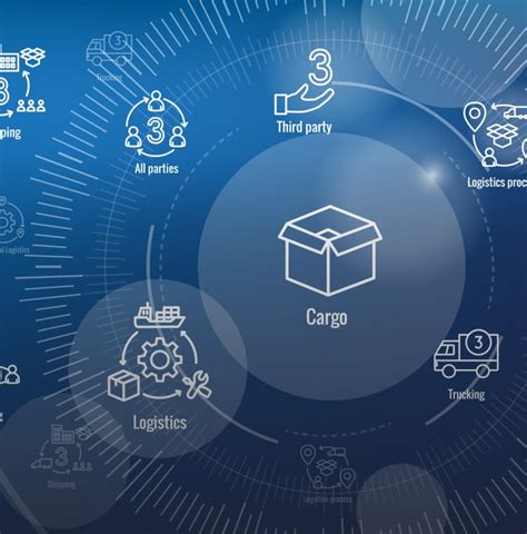 Gb Logistics Your Global Logistics Partner Gb Corp