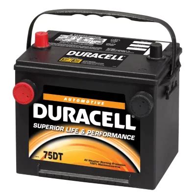 Duracell Automotive Battery, Group Size 124R, 54% OFF