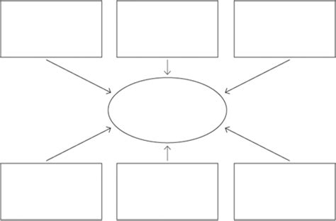 Printable Mind Map Template Pdf - The Templates Art