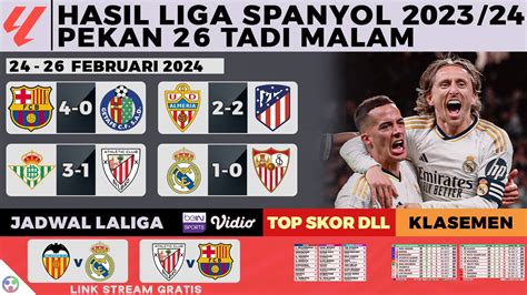 Hasil Liga Spanyol Tadi Malam Real Madrid Vs Sevilla Laliga