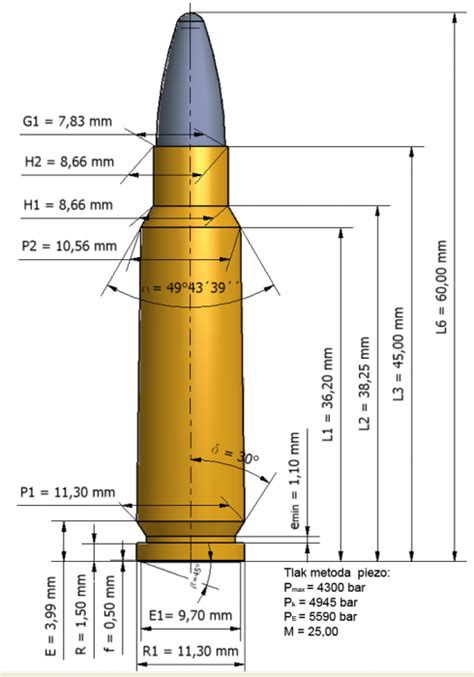 7 62x45 Vz 52 Cartridge Collectors