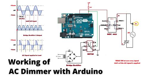 Ac Dimmer Explained Design Your Own Dimmer Pcb For Arduino Phase