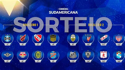 Sorteio das oitavas da Copa Sul-Americana 2021: Veja horário, potes e ...