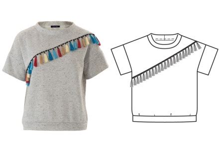 Бурда 5 2018. Анонс моделей — Отлично! Школа моды, декора и актуального ...