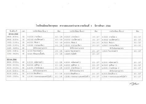 ตารางสอบ ระหว่างภาคเรียนที่ 1 ปีการศึกษา 2566 โรงเรียนมัธยมวัดธาตุทอง