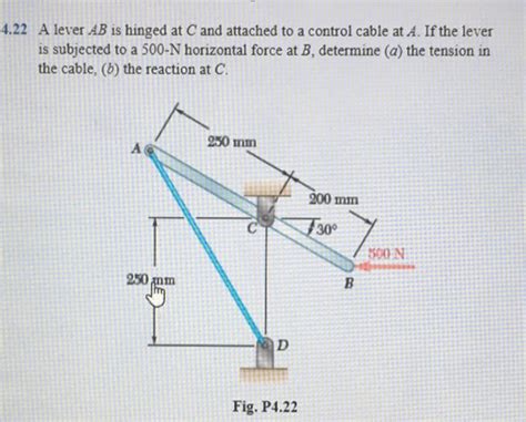 Solved 4 22 A Lever AB Is Hinged At C And Attached To A Chegg