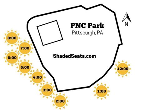 Pnc Park Seating Chart Interactive | Cabinets Matttroy