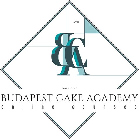 How does it work? - Budapest Cake Academy