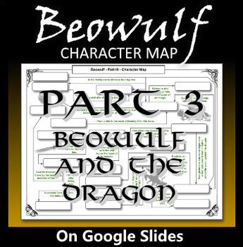 BEOWULF Part 3 Character Map Worksheet Quiz Review Google Slides