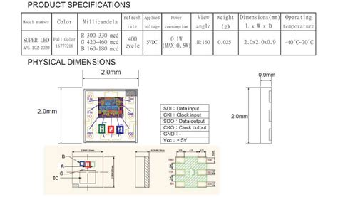 Apa Led Shenzhen Led Color Co Ltd