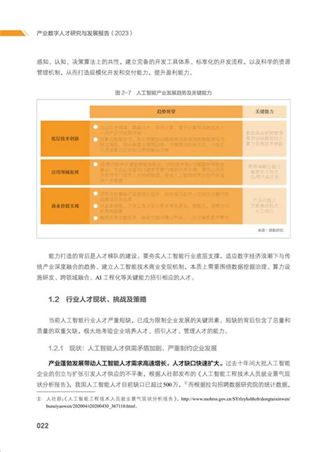 产业数字人才研究与发展报告（2023） 资讯 数据观 中国大数据产业观察大数据门户