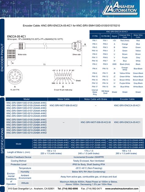 L Smh D Servo Motor Spec Sheet