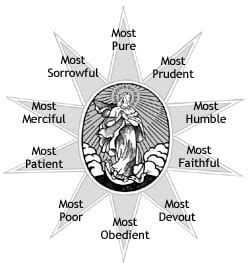 The Ten Evangelical Virtues of Mary | Marians of the Immaculate Conception