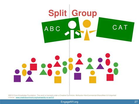 Ppt Skills Small Groups Powerpoint Presentation Free Download Id