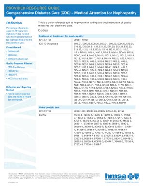 Fillable Online Comprehensive Diabetes Care Cdc Medical Attention For