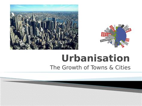 Urbanisation New Junior Cycle Geography Teaching Resources