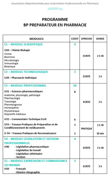 Calendrier Examen Bp Preparateur En Pharmacie Gusty Katusha