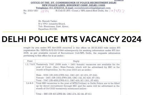 Delhi Police MTS Recruitment 2025 Notification Application Form