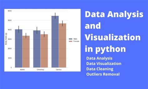 Be Your Data Analyst And Visualization Expert Using Python By Alimajid44 Fiverr