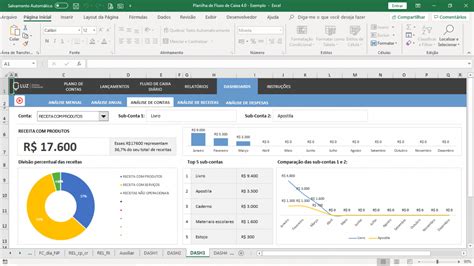 Planilha De Fluxo De Caixa Em Excel Controle Financeiro Empresarial