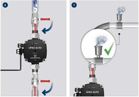 Upm3 Grundfos Circulating Pump Instruction Manual