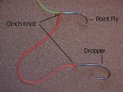 Double Nymph Rigging Totalflyfishing