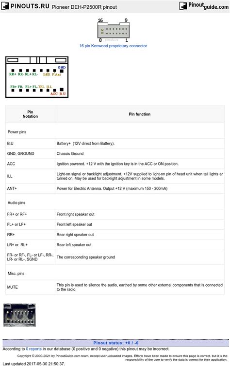 Pinout Pioneer 16 Pin Wiring Harness Diagram