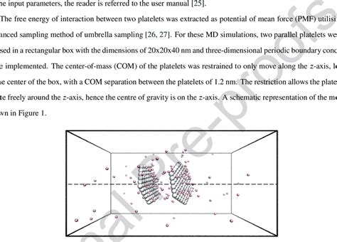 Schematic Representation Of The Coarse Grained Model For The System Download Scientific Diagram