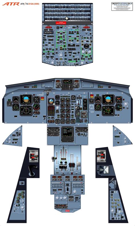 ATR 72-500 Cockpit Poster - Etsy