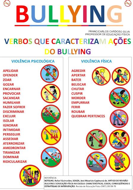 Atividades para imprimir do 3º ao 5º anos sempre a mão BULLYING