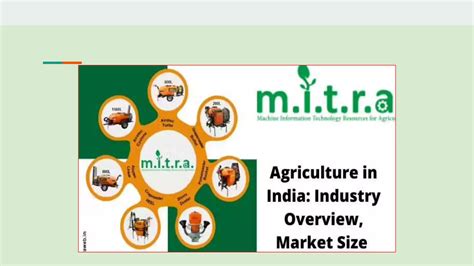 Agriculture In India Industry Overview Market Sizepptx