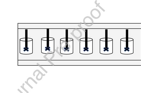 The Jar Test Is Set Up For The Coagulation Process Of Wastewater