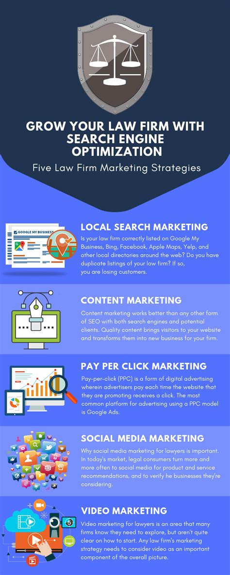 Grow Your Law Firm With Seo Infographic