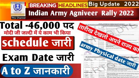 Indian Army Agniveer Recruitment Army Bharti Schedule Declared