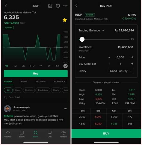 Langkah Beli Saham Indofood Dengan Mudah Lewat Smartphone Stockbit